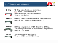 EK ZVX3 530 Chain Chrome